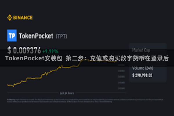 TokenPocket安装包  第二步：充值或购买数字货币在登录后